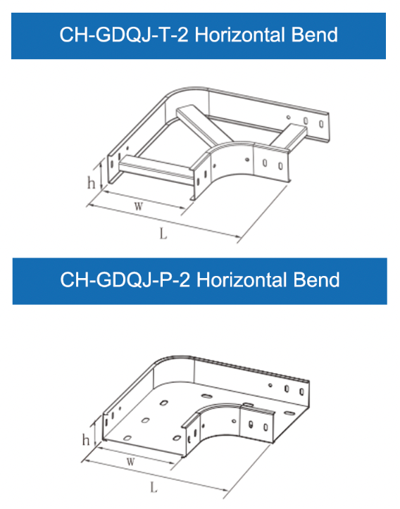 Horizontal Bend1