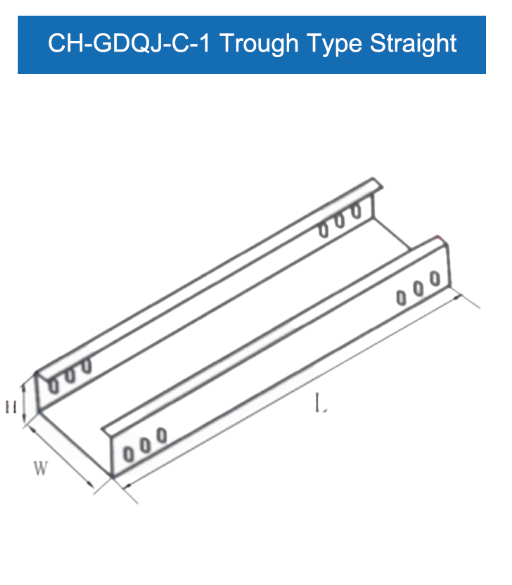 Trough Type Straight