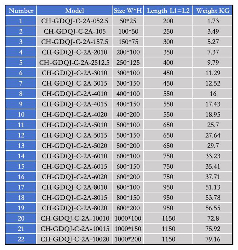 Trough Type135° Horizontal Bend size