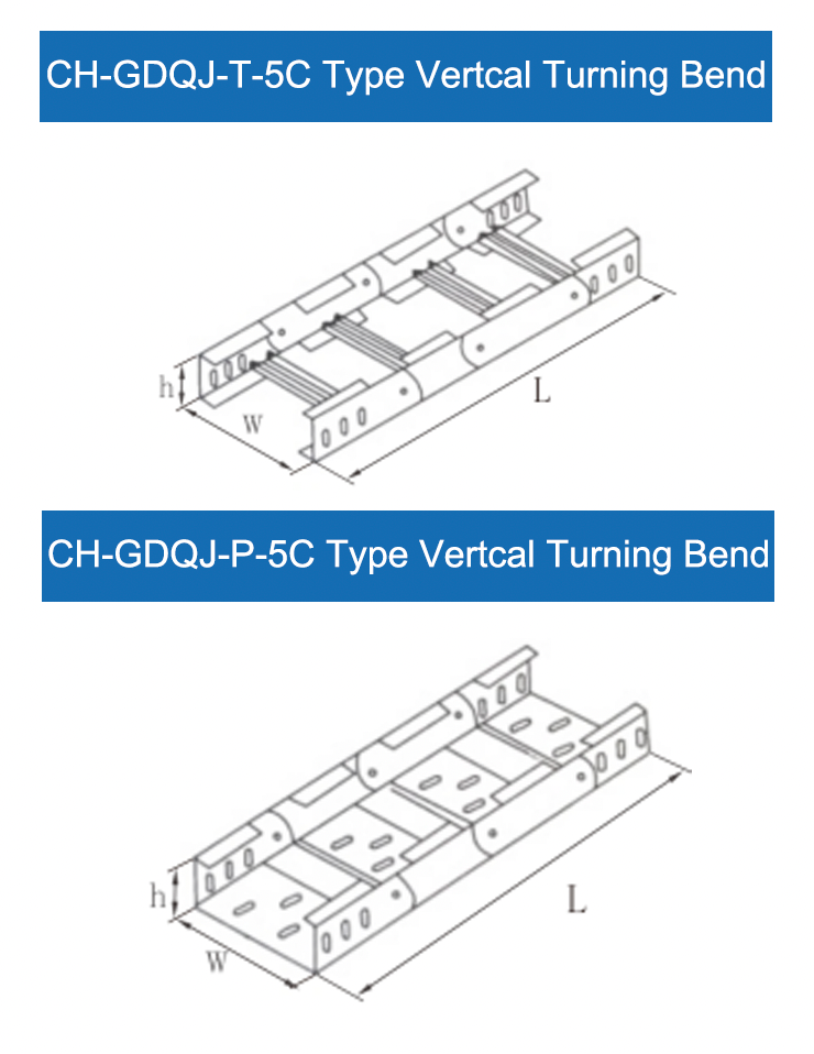 Vertcal Turning Bend