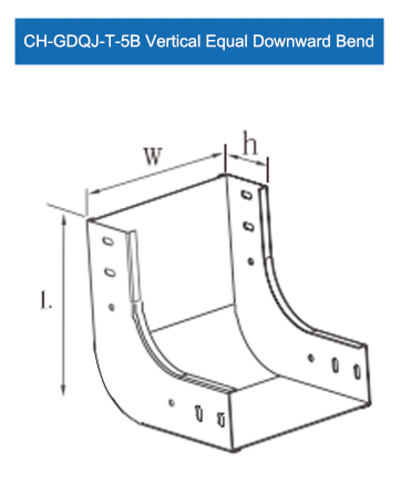 Vertical Equal Downward Bend