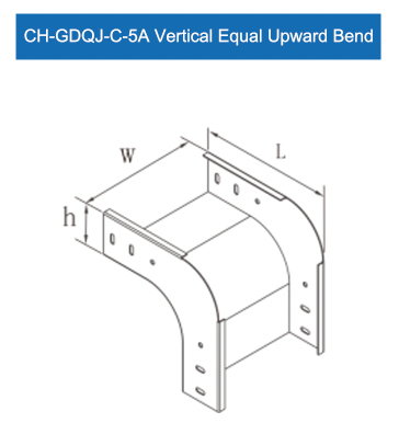 Vertical Equal Upward Bend