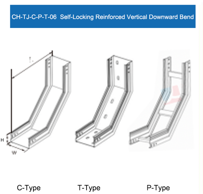 Self-Locking Reinforced Vertical Downward Bend