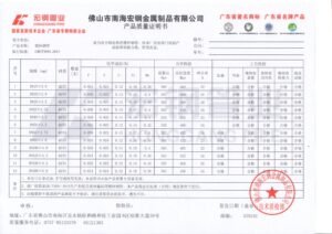 Material certificate for square tube and channel steel — Canhope Steel