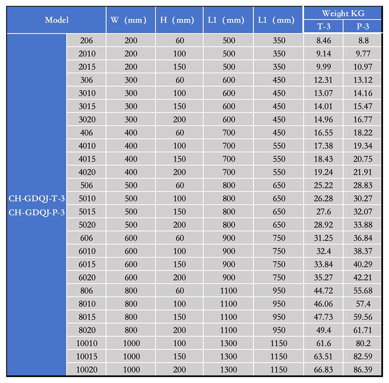 Horizontal 3-Tee size