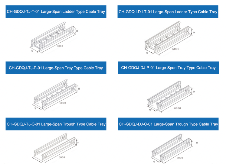 Large-Span Cable Tray