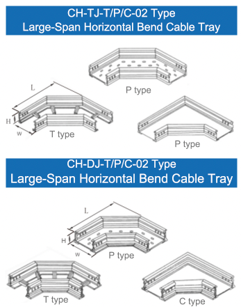 Large-Span Horizontal Bend Cable Tray