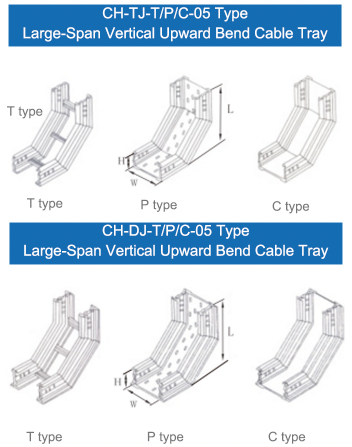 Large-Span Vertical Upward Bend