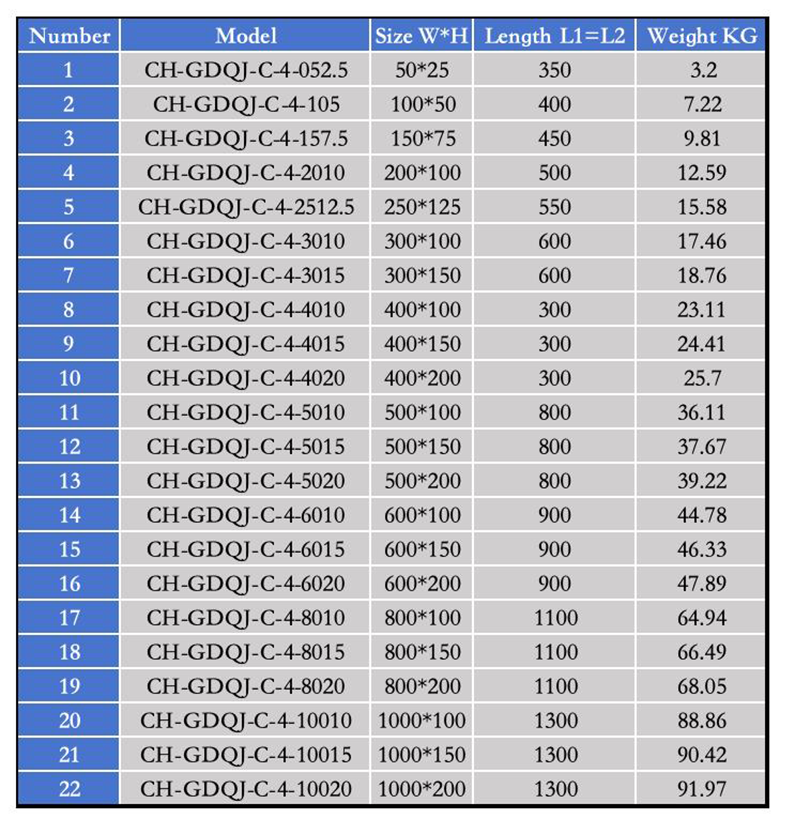 Trough Type Horizontal Cross size