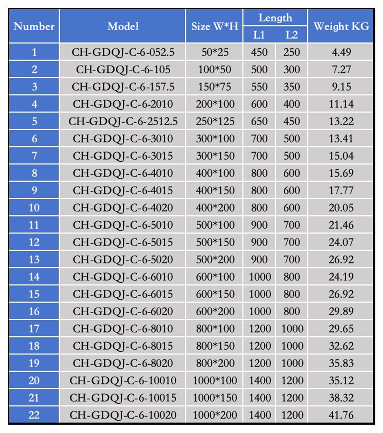 Vertical Equal Upward Tee size