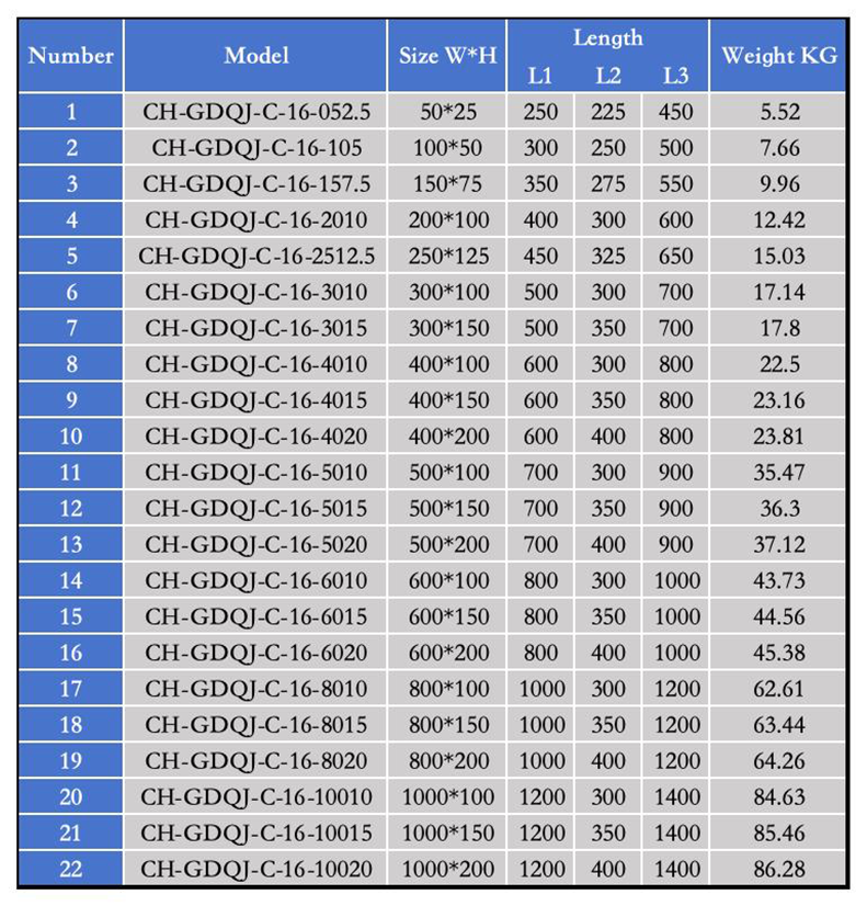 Vertical Upward Equal Cross size