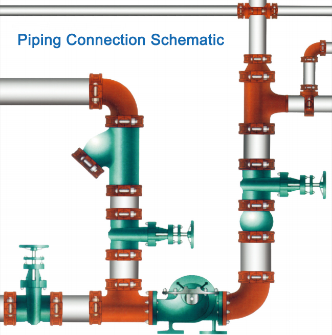 Piping Connection Schematic